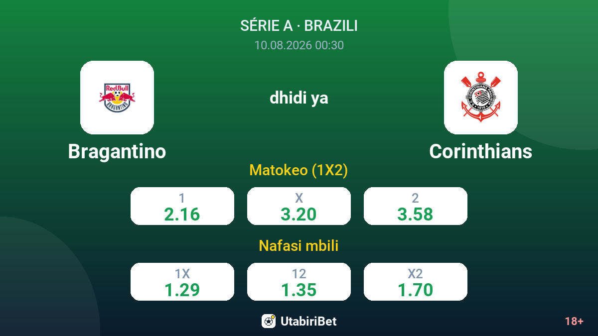 Bragantino vs Corinthians — odds