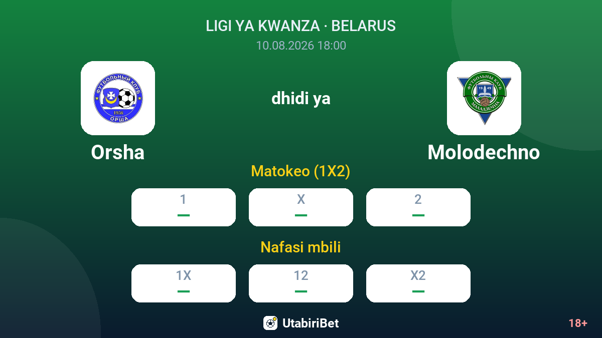 Orsha vs Molodechno — odds