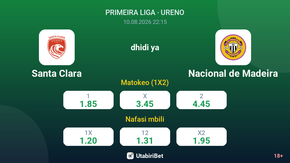 Santa Clara vs Nacional de Madeira — odds