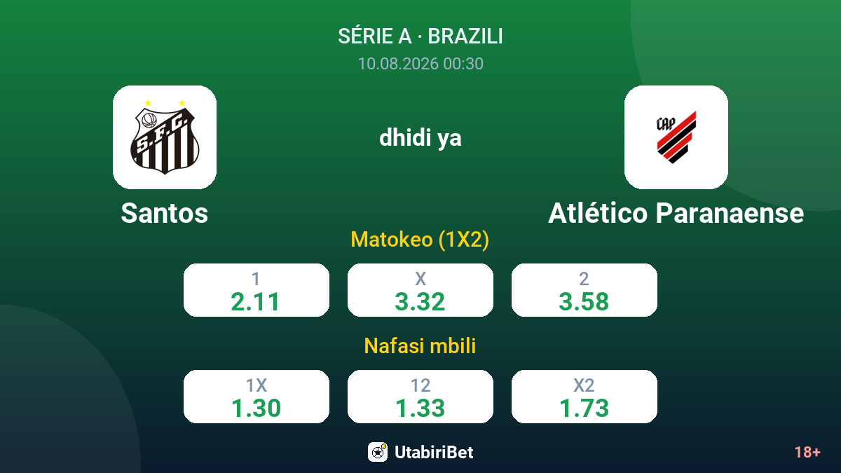 Santos vs Atlético Paranaense — odds