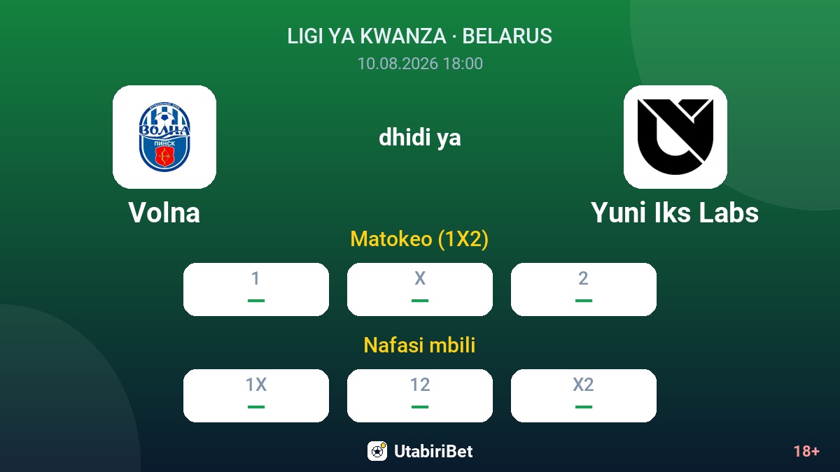 Volna vs Yuni Iks Labs — odds