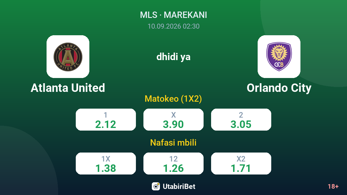 Atlanta United vs Orlando City — odds