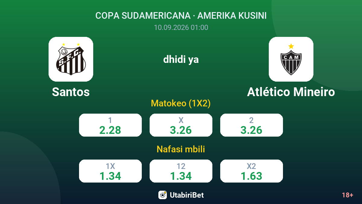 Santos vs Atlético Mineiro — odds