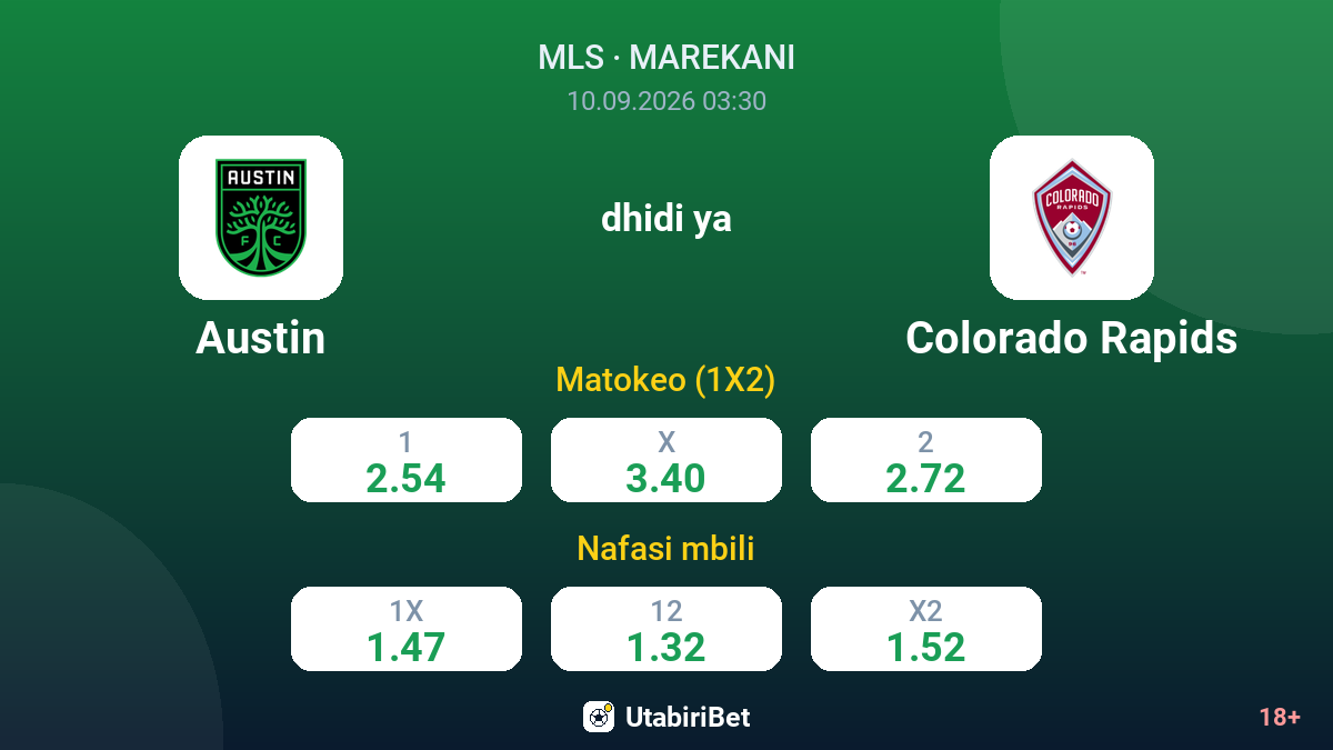 Austin vs Colorado Rapids — odds