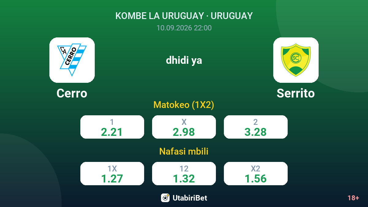 Cerro vs Serrito — odds