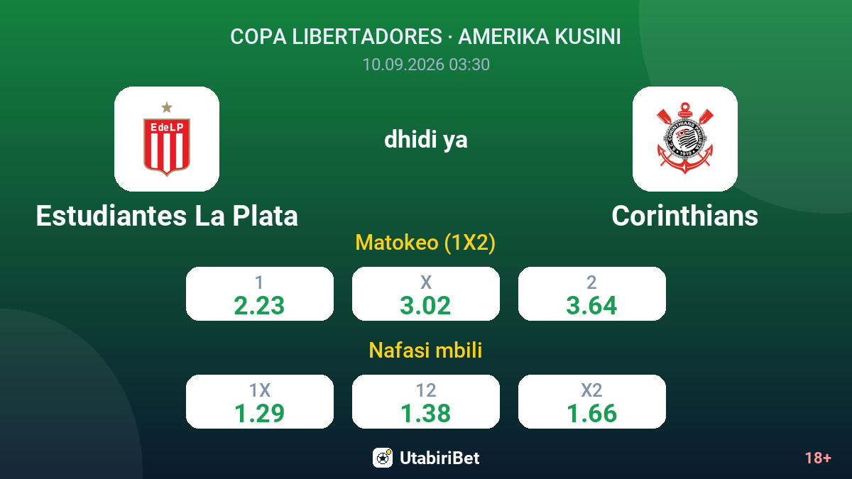 Estudiantes La Plata vs Corinthians — odds