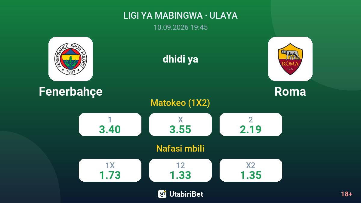 Fenerbahçe vs Roma — odds