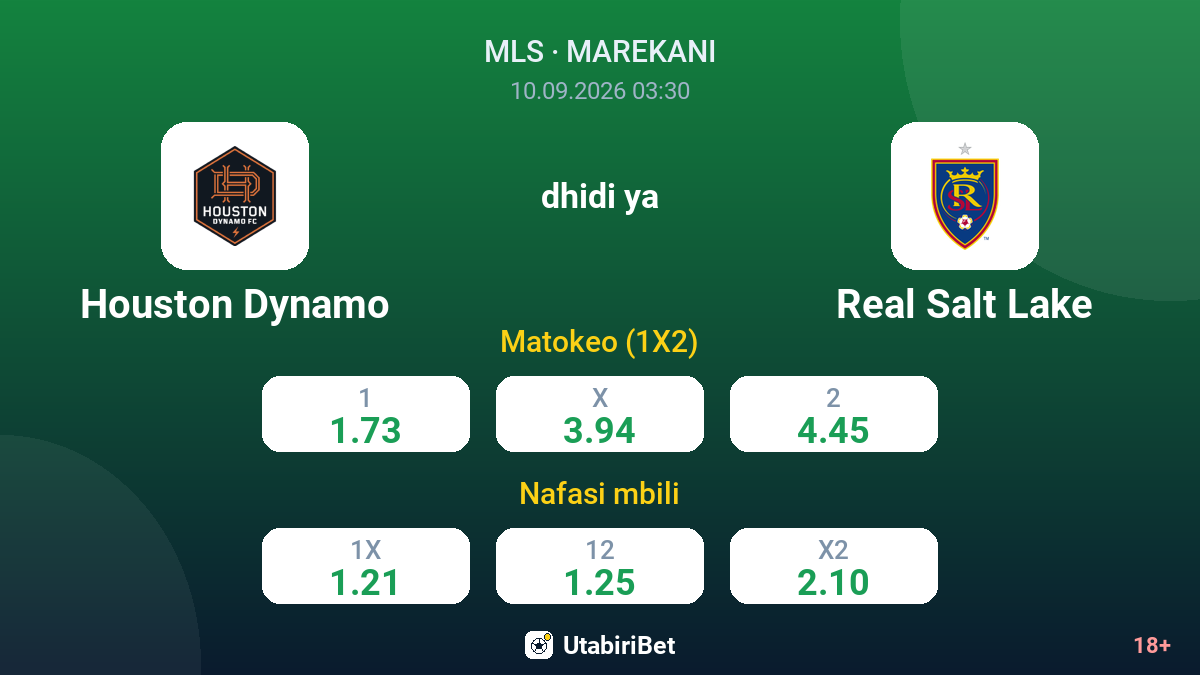Houston Dynamo vs Real Salt Lake — odds