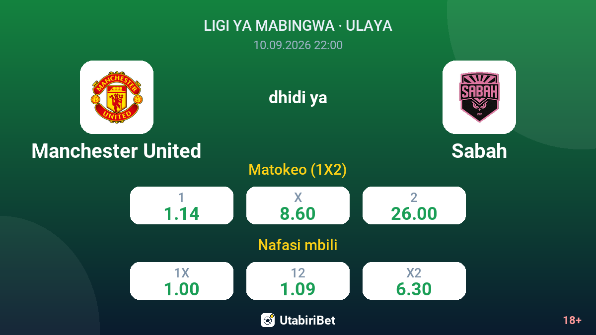Manchester United vs Sabah — odds