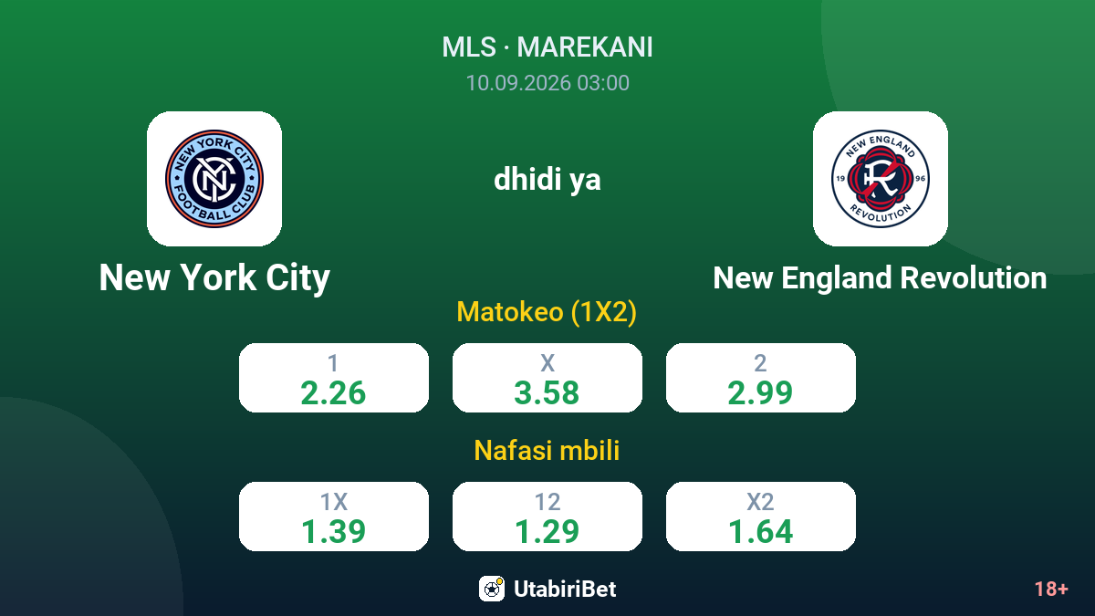 New York City vs New England Revolution — odds
