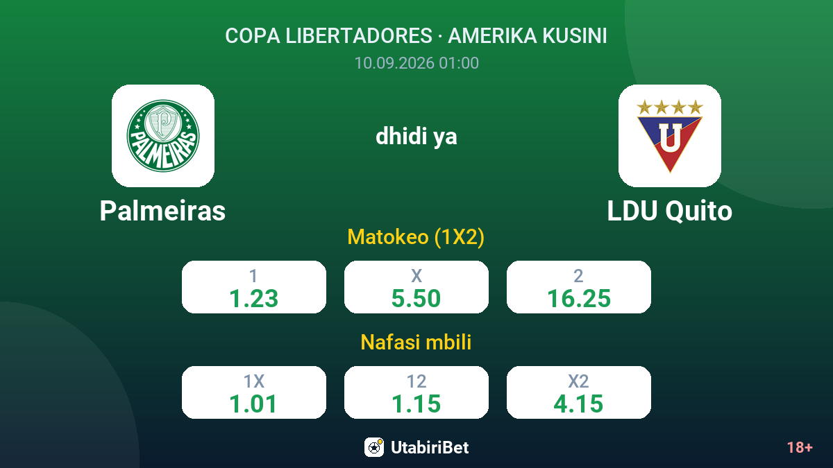 Palmeiras vs LDU Quito — odds