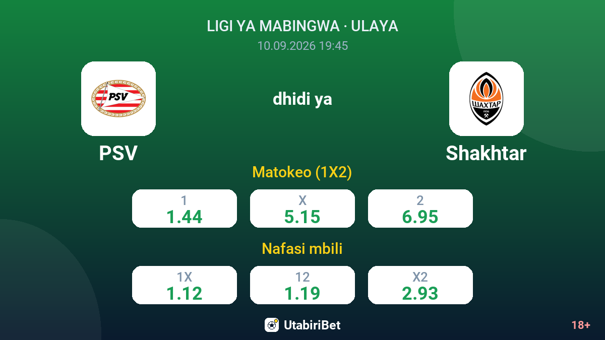 PSV vs Shakhtar — odds