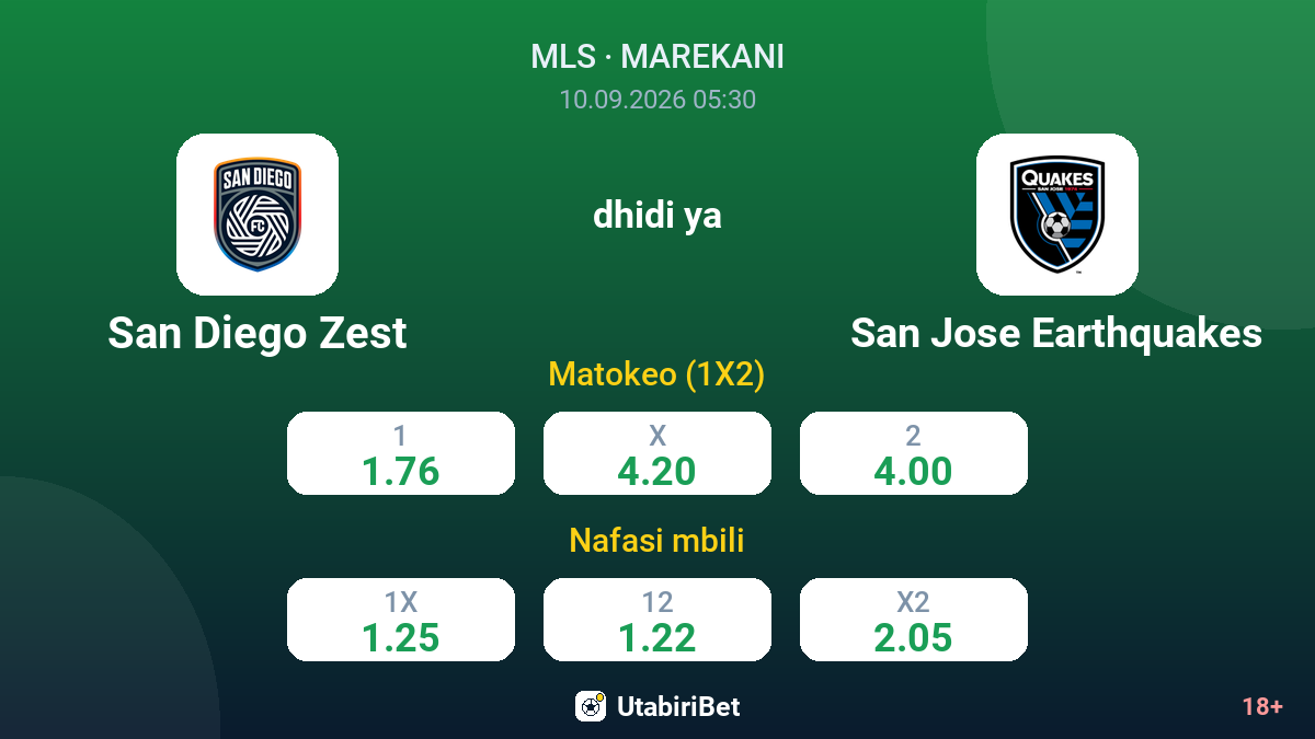 San Diego Zest vs San Jose Earthquakes — odds