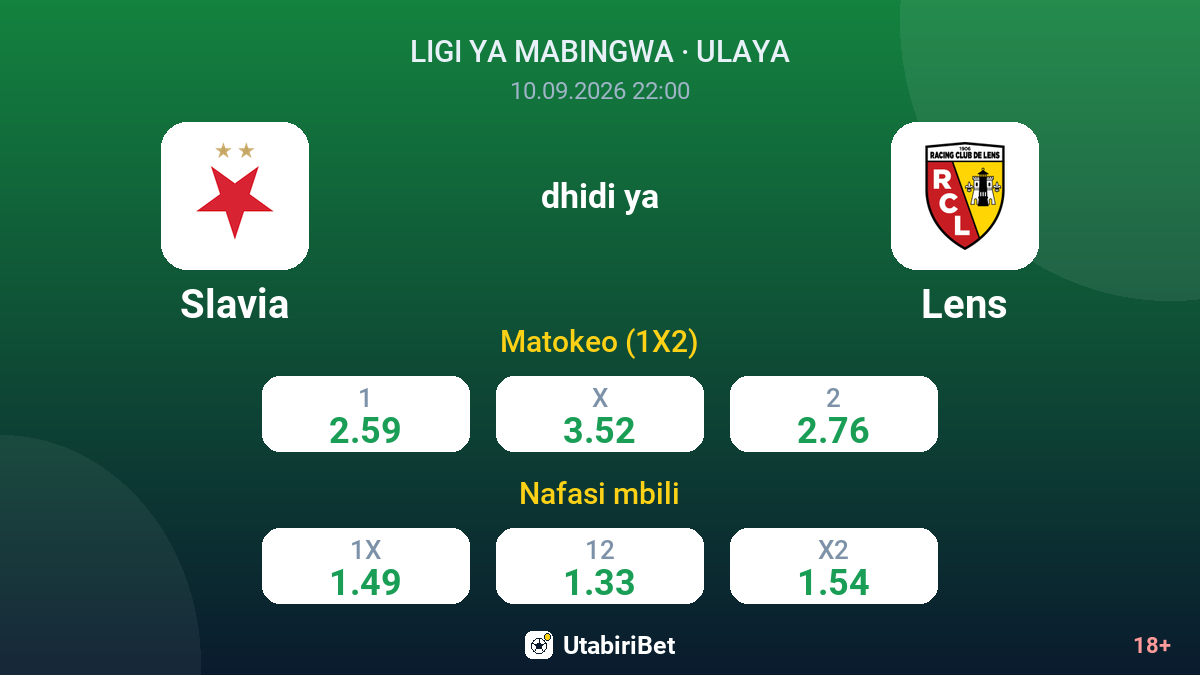 Slavia vs Lens — odds