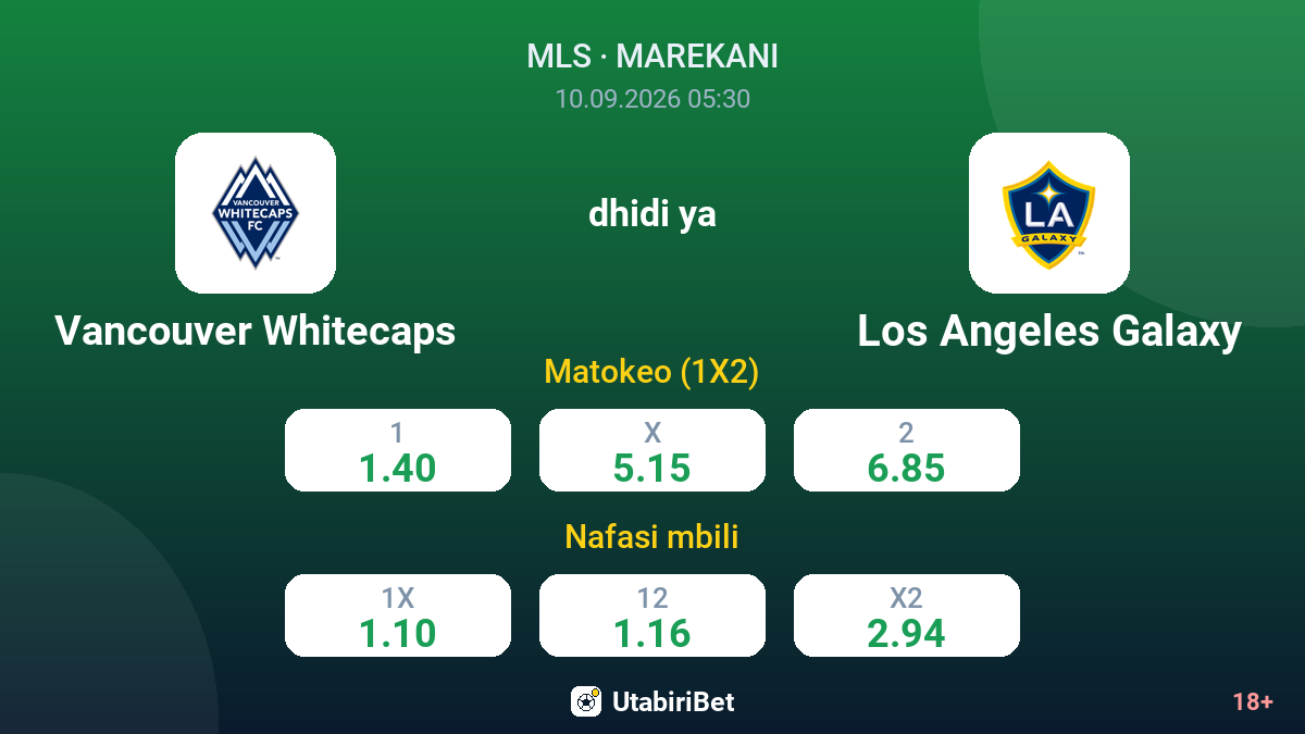 Vancouver Whitecaps vs Los Angeles Galaxy — odds