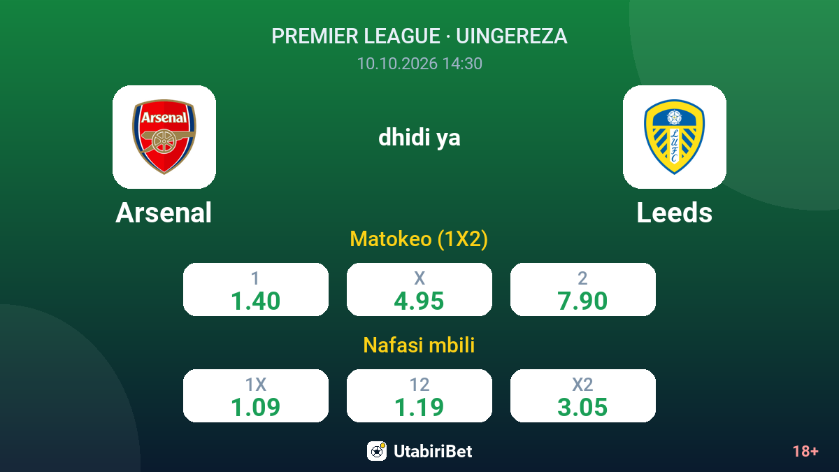 Arsenal vs Leeds — odds