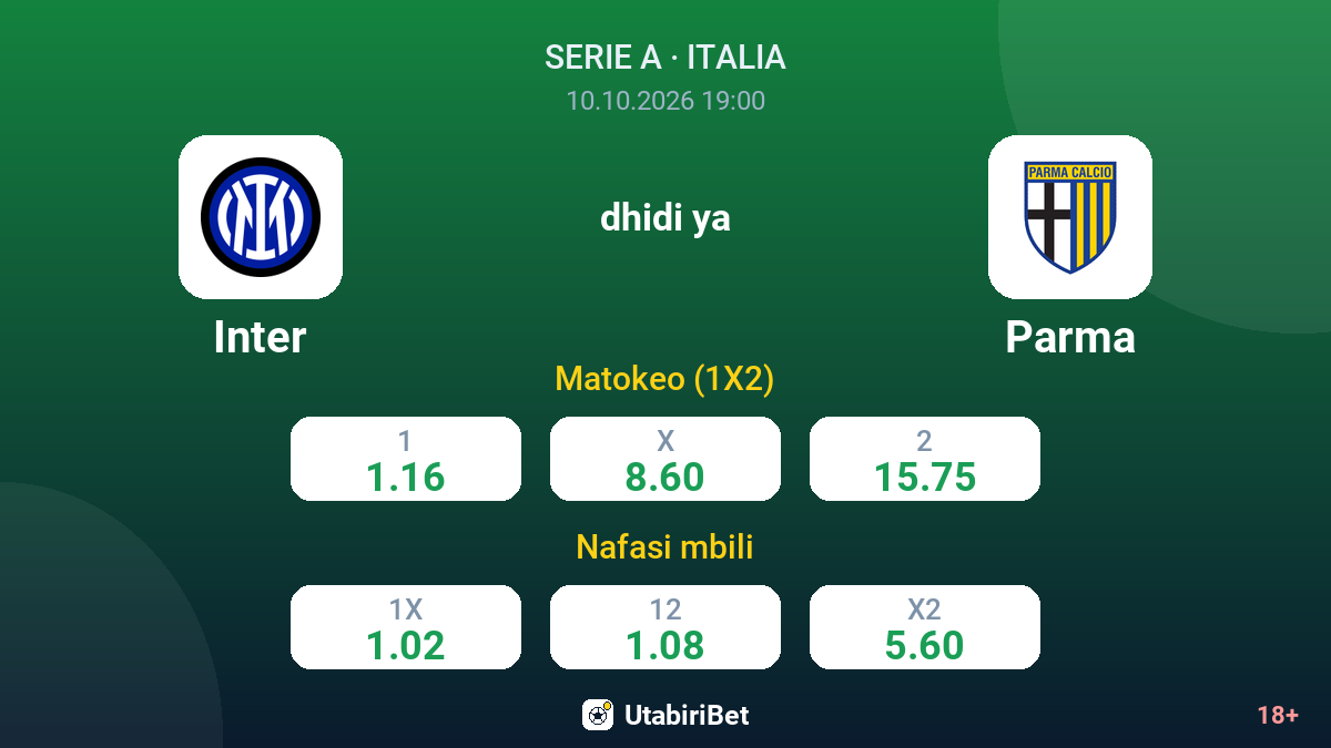 Inter vs Parma — odds