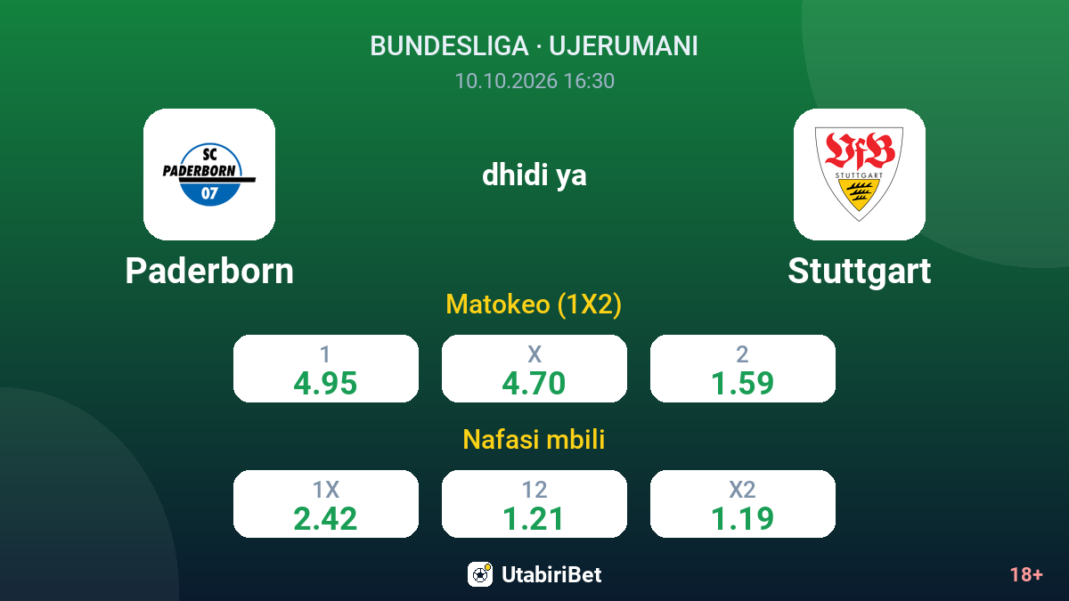 Paderborn vs Stuttgart — odds