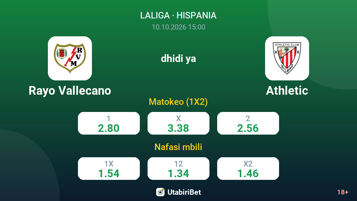 Rayo Vallecano vs Athletic — odds