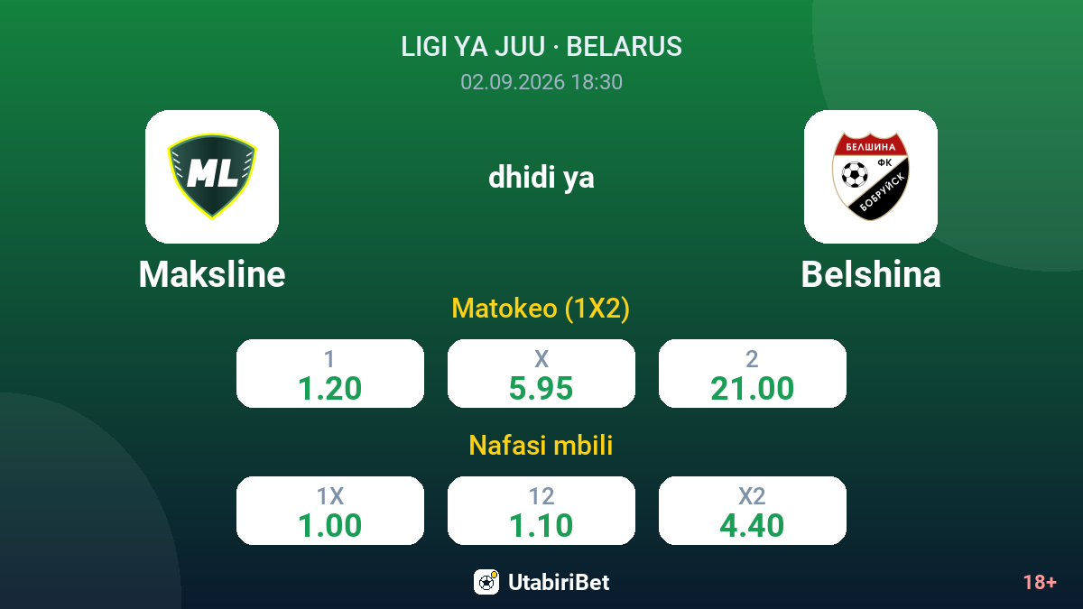 Maksline vs Belshina — odds