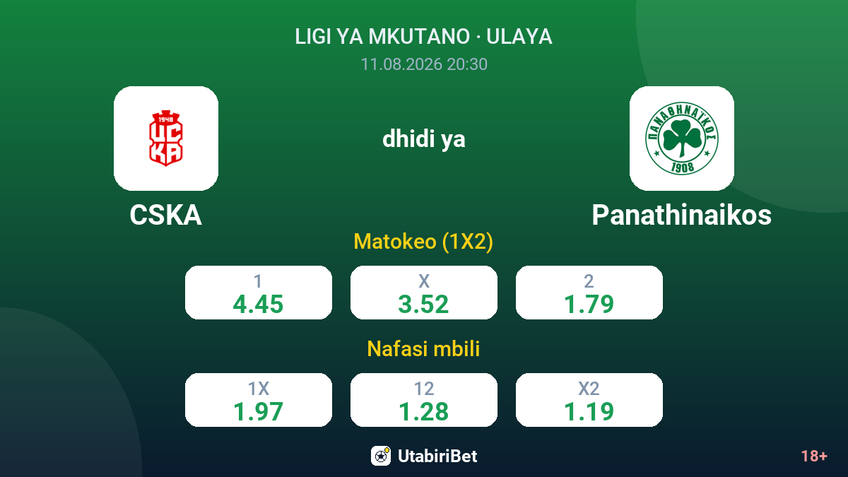 CSKA vs Panathinaikos — odds
