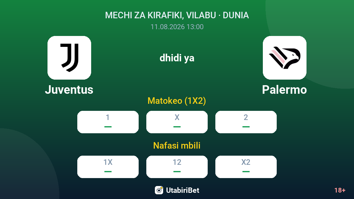 Juventus vs Palermo — odds
