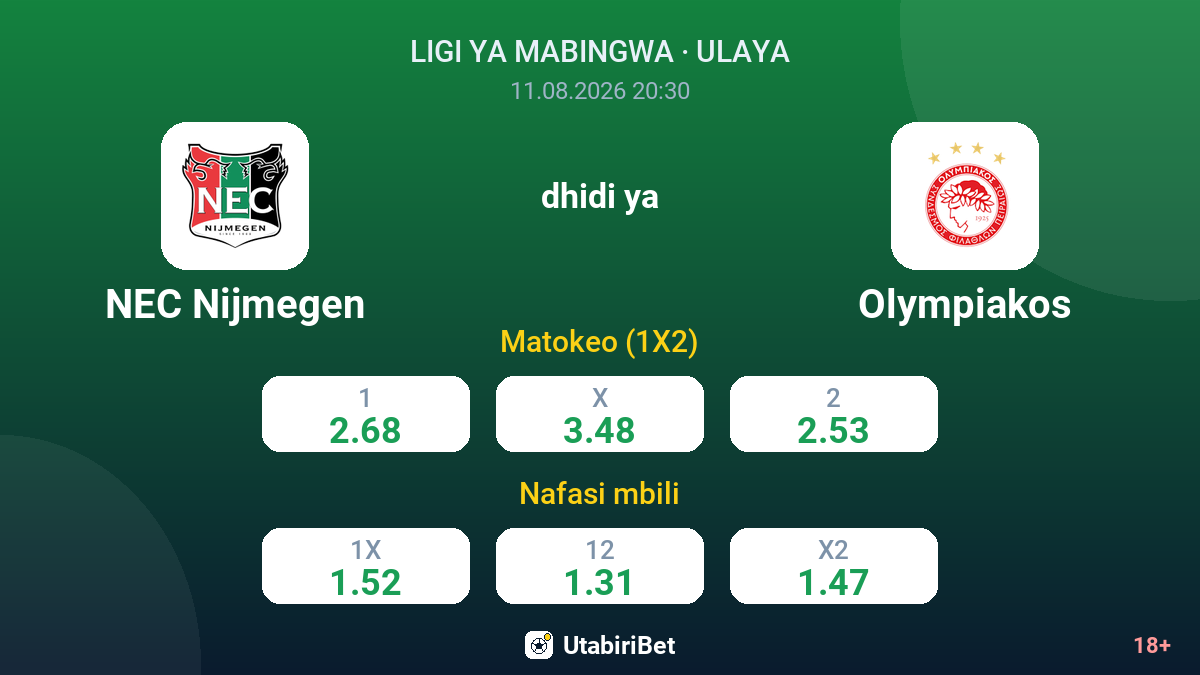NEC Nijmegen vs Olympiakos — odds