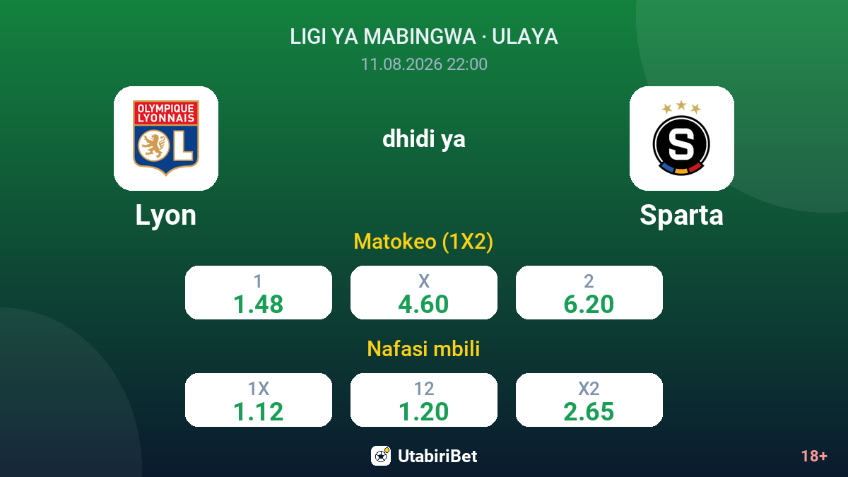 Lyon vs Sparta — odds