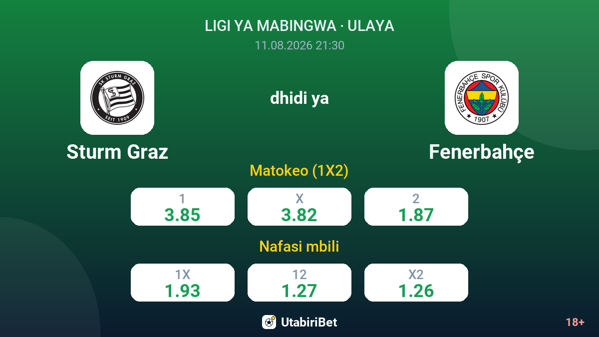 Sturm Graz vs Fenerbahçe — odds