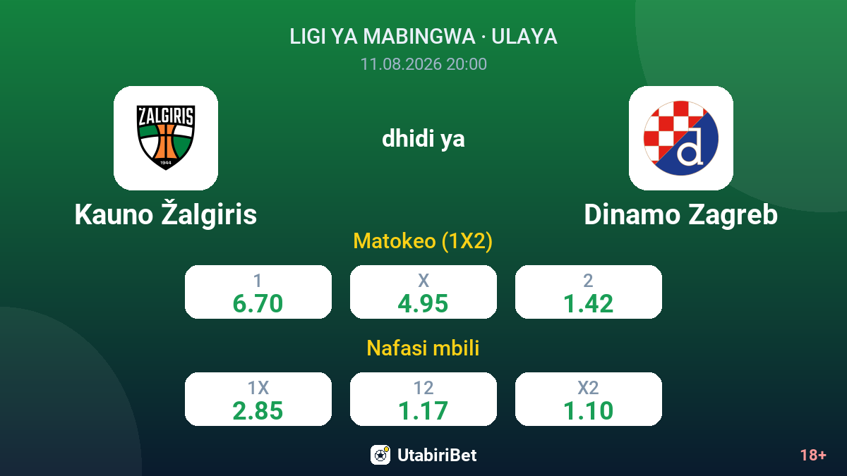 Kauno Žalgiris vs Dinamo Zagreb — odds