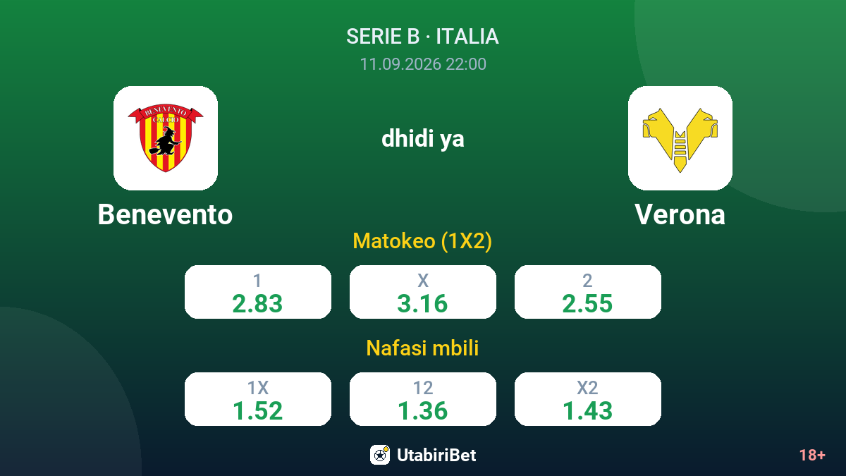 Benevento vs Verona — odds