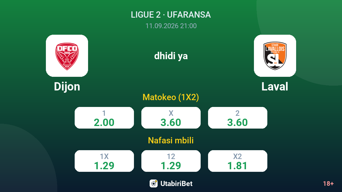 Dijon vs Laval — odds