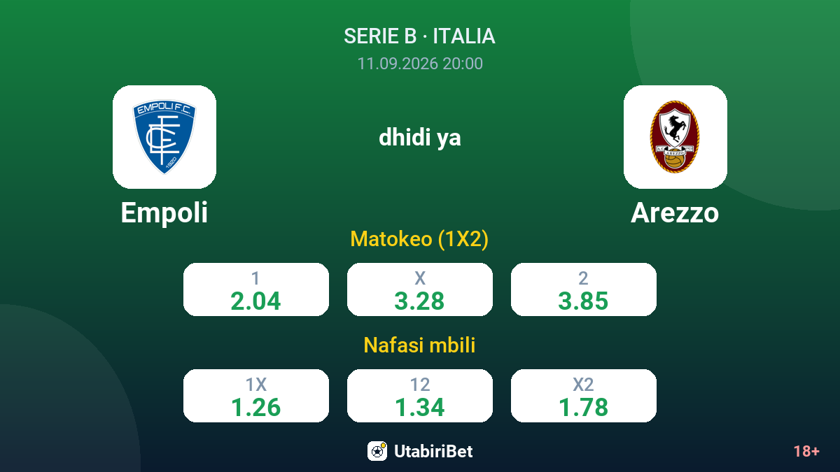 Empoli vs Arezzo — odds
