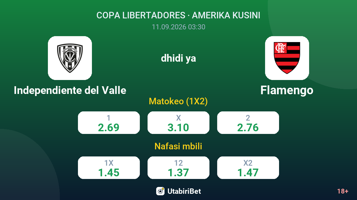 Independiente del Valle vs Flamengo — odds