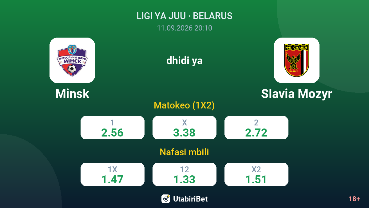 Minsk vs Slavia Mozyr — odds