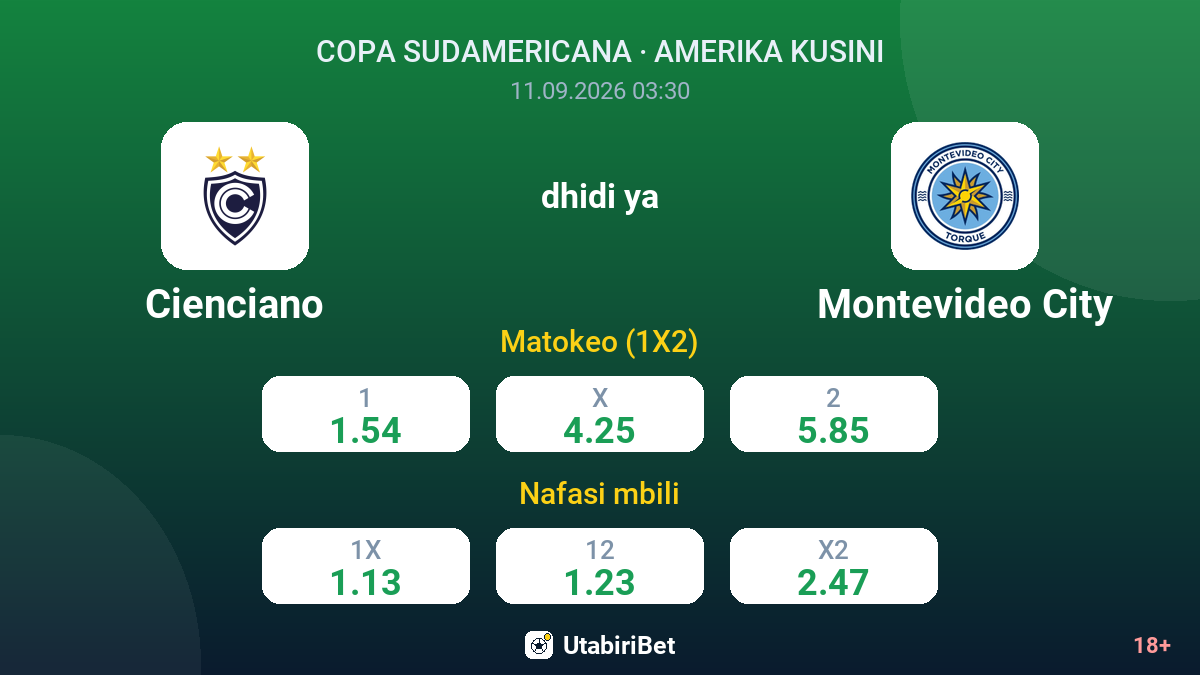 Cienciano vs Montevideo City — odds