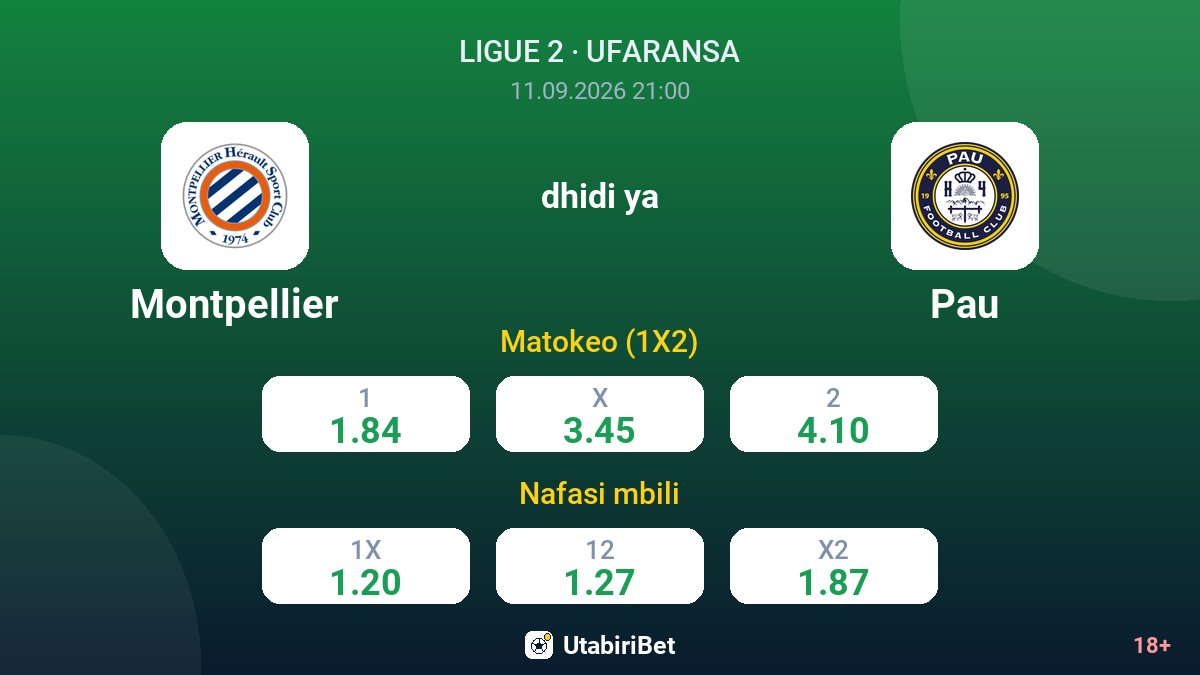 Montpellier vs Pau — odds