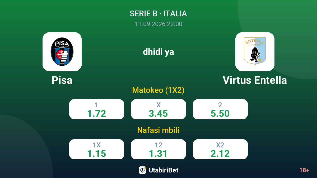 Pisa vs Virtus Entella — odds