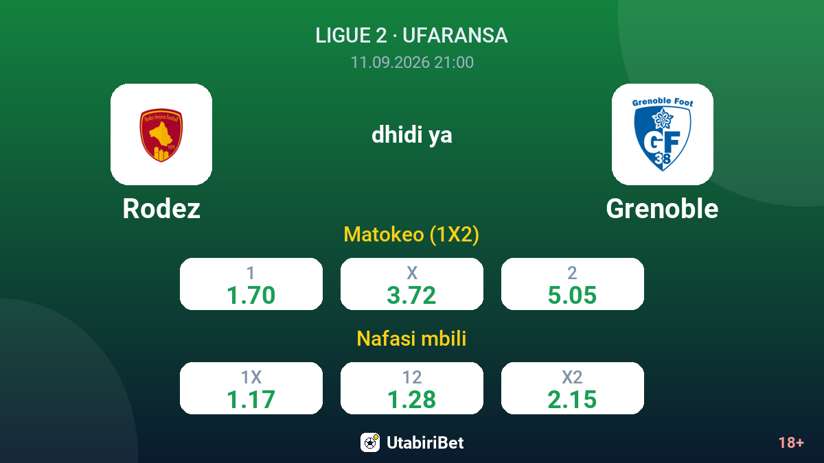 Rodez vs Grenoble — odds