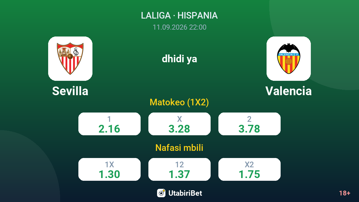 Sevilla vs Valencia — odds