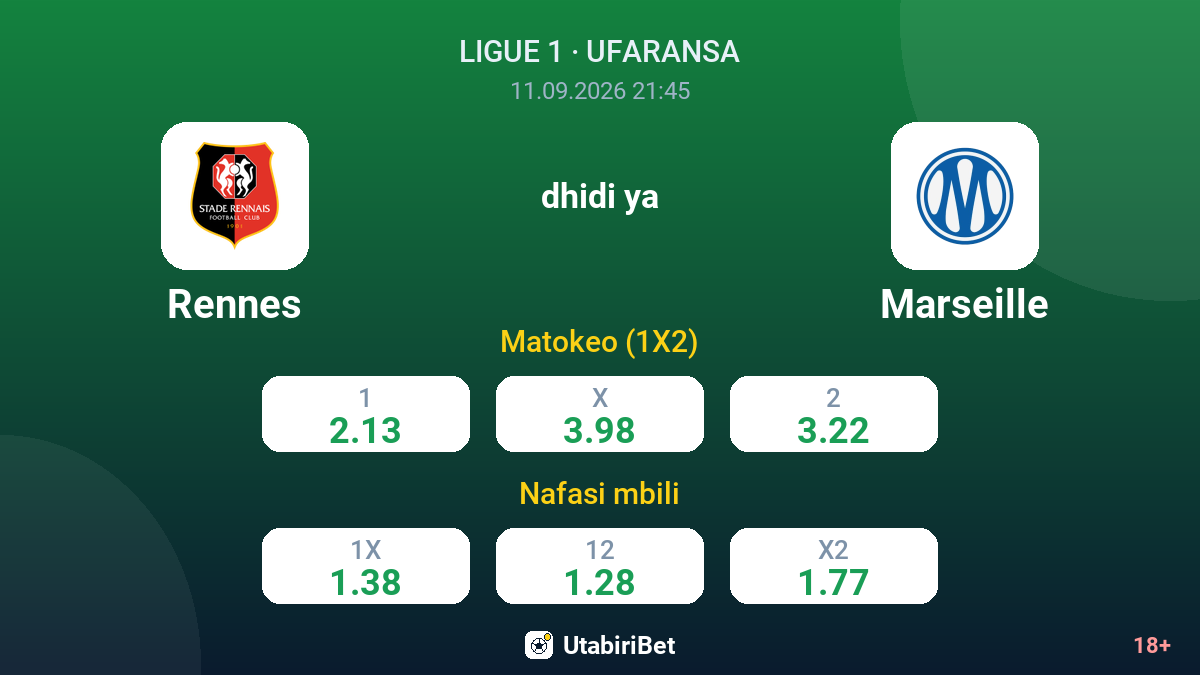 Rennes vs Marseille — odds
