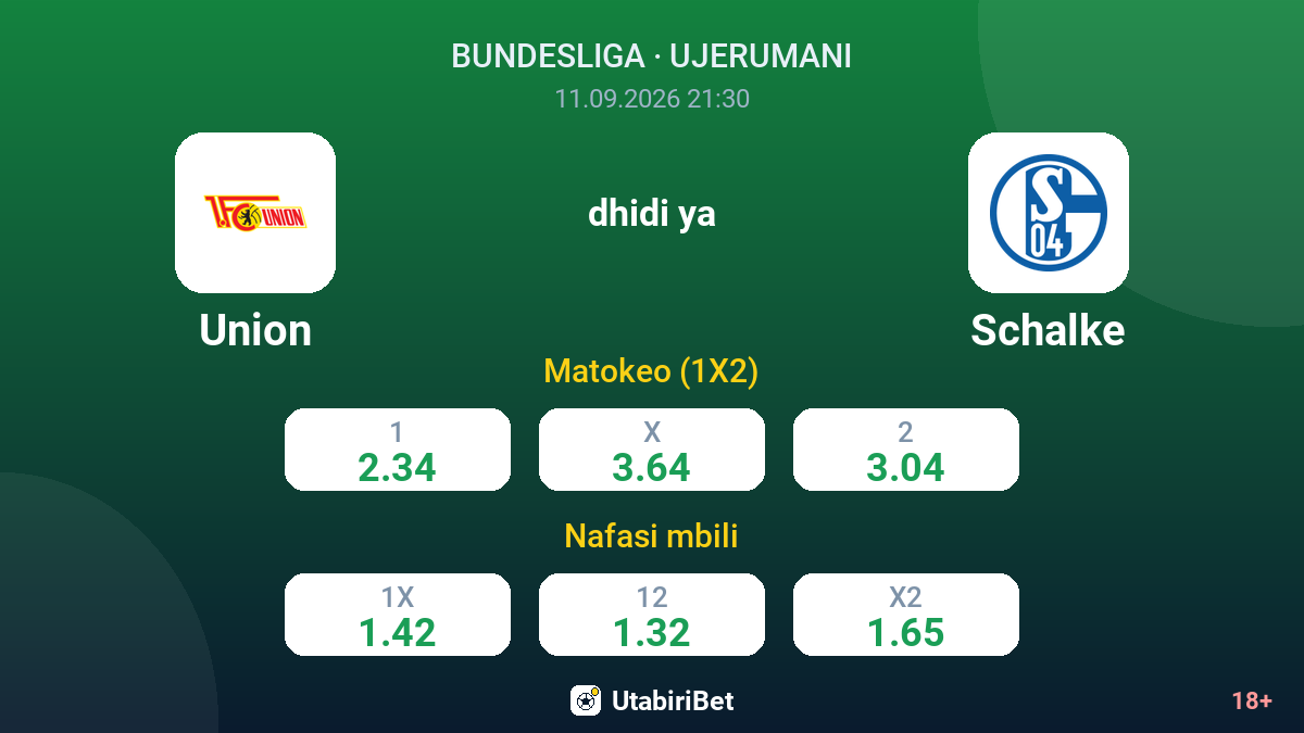 Union vs Schalke — odds