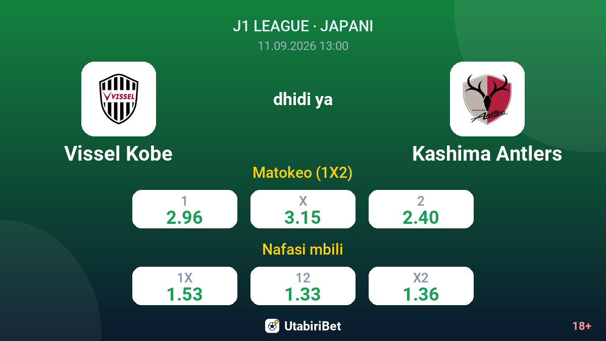Vissel Kobe vs Kashima Antlers — odds