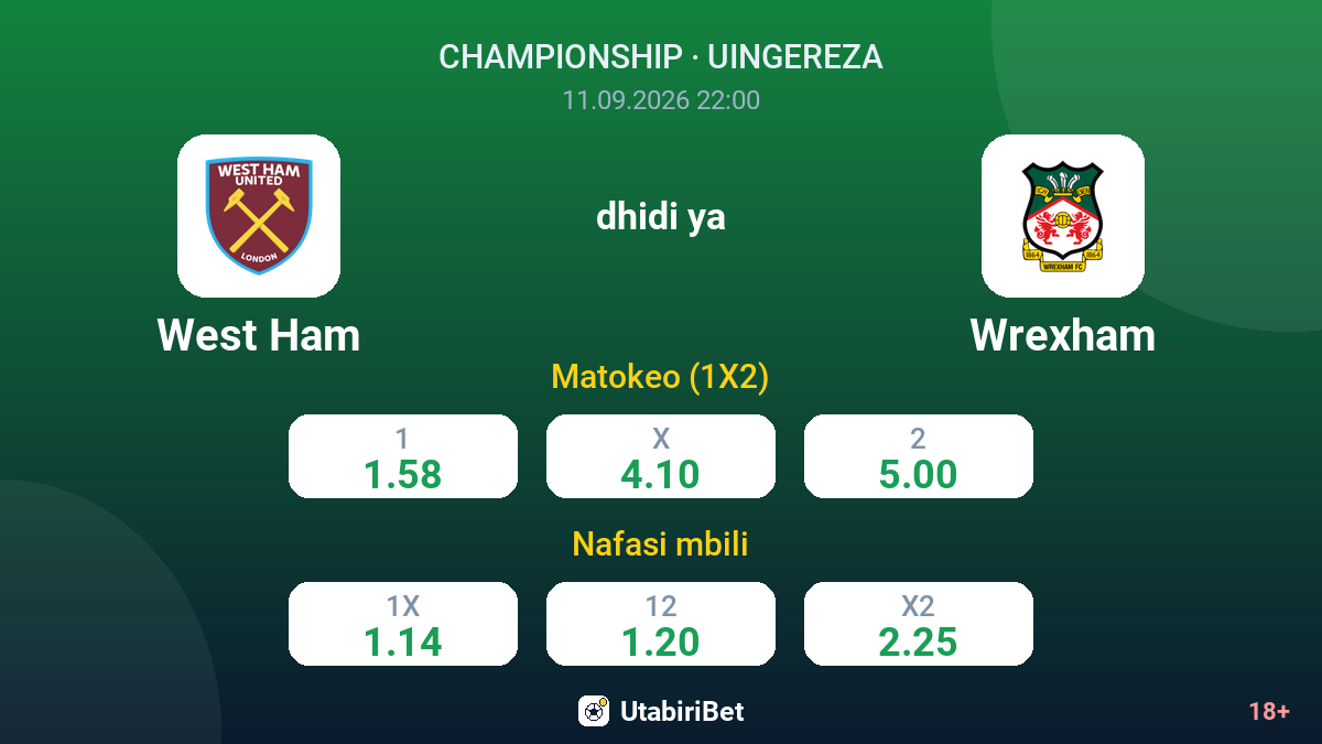 West Ham vs Wrexham — odds