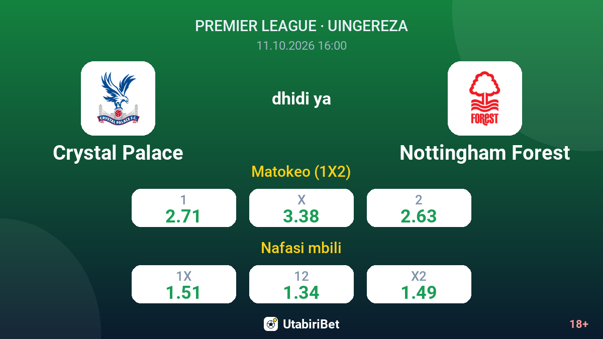 Crystal Palace vs Nottingham Forest — odds