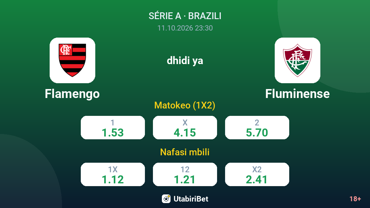 Flamengo vs Fluminense — odds
