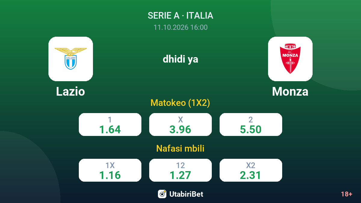 Lazio vs Monza — odds