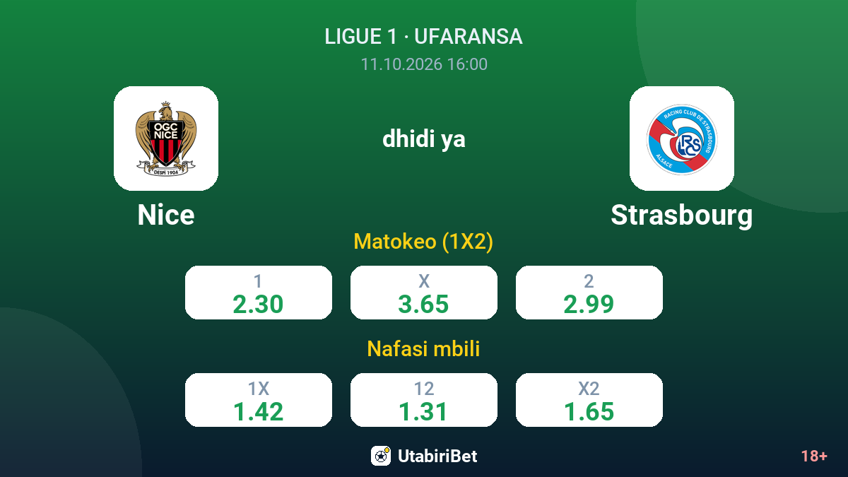 Nice vs Strasbourg — odds