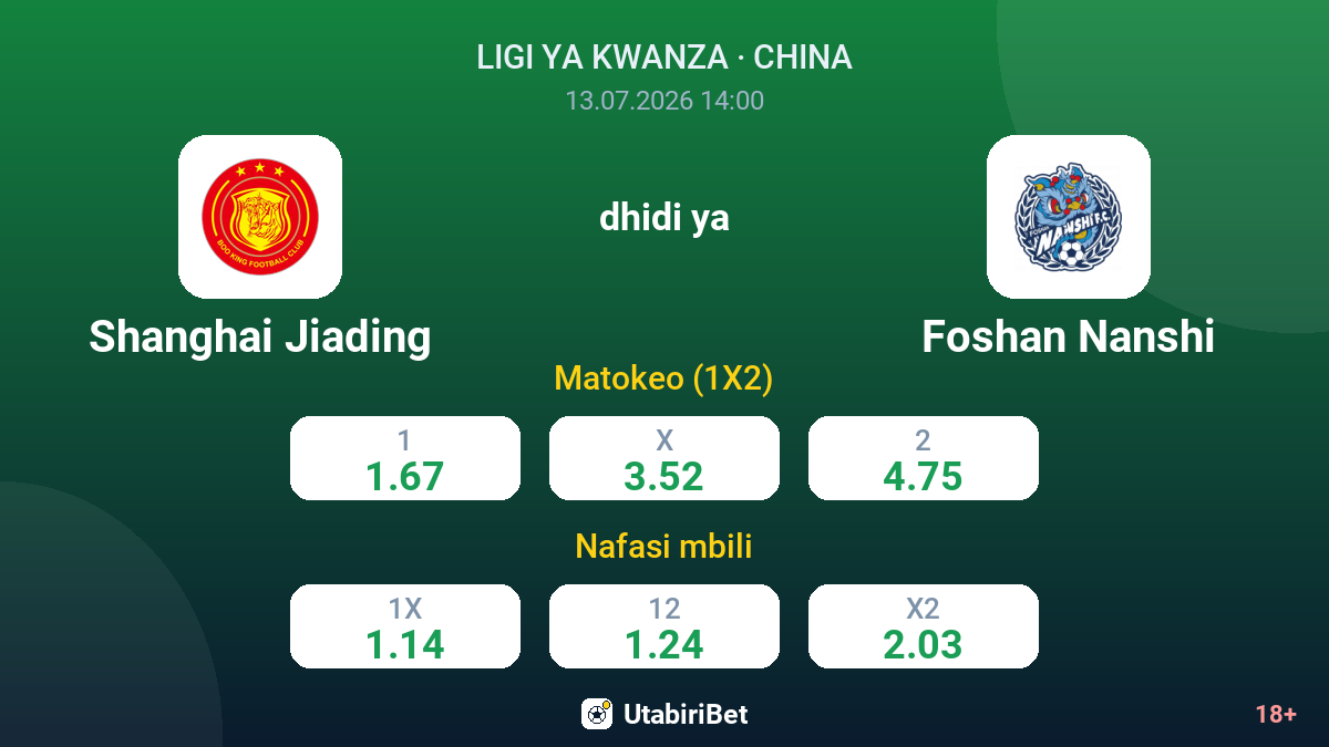 Shanghai Jiading dhidi ya Foshan Nanshi — odds