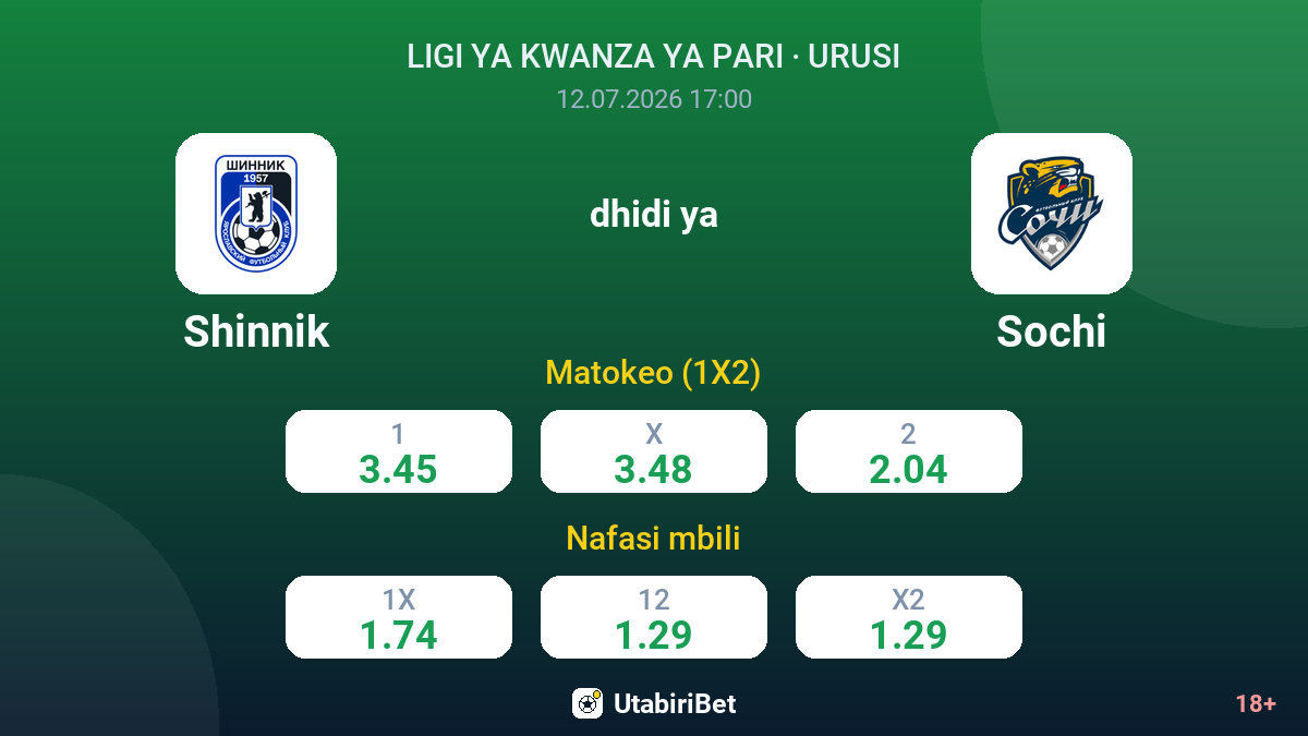 Shinnik dhidi ya Sochi — odds